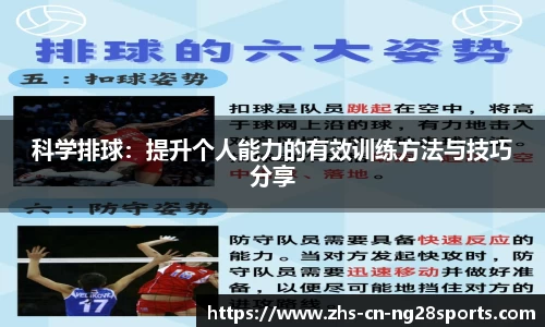 科学排球：提升个人能力的有效训练方法与技巧分享