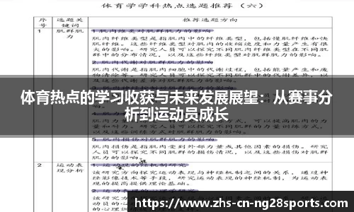 体育热点的学习收获与未来发展展望：从赛事分析到运动员成长
